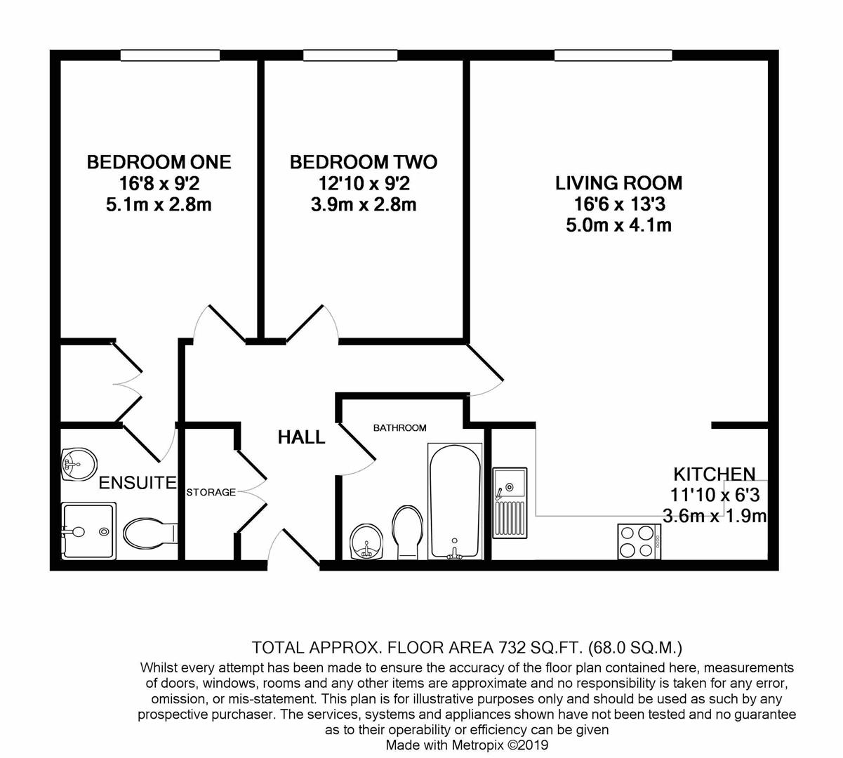 2 Bedrooms Flat for sale in Kenavon Drive, Reading, Berkshire RG1