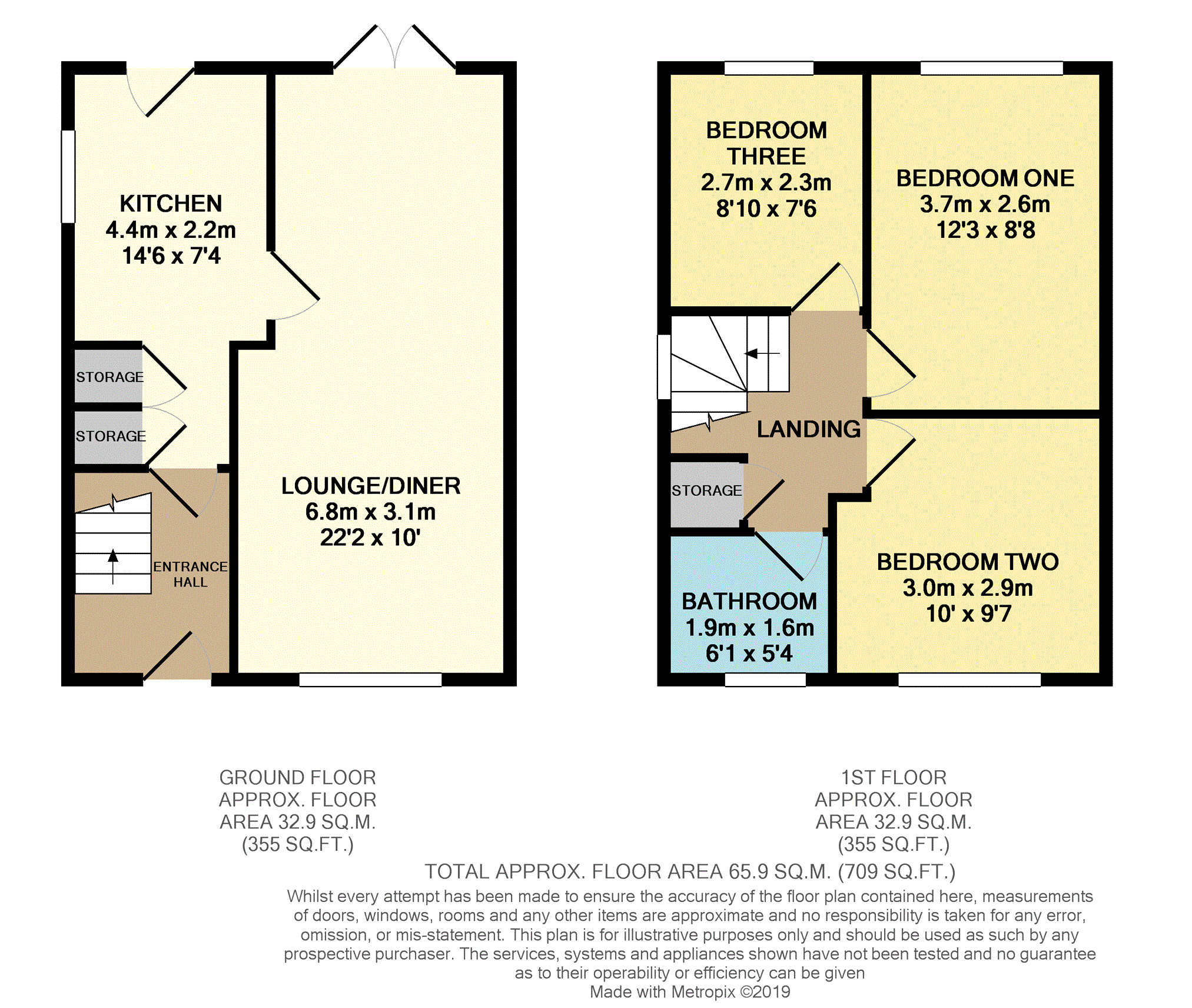 3 Bedrooms Semi-detached house for sale in Butler Way, Killamarsh, Sheffield S21