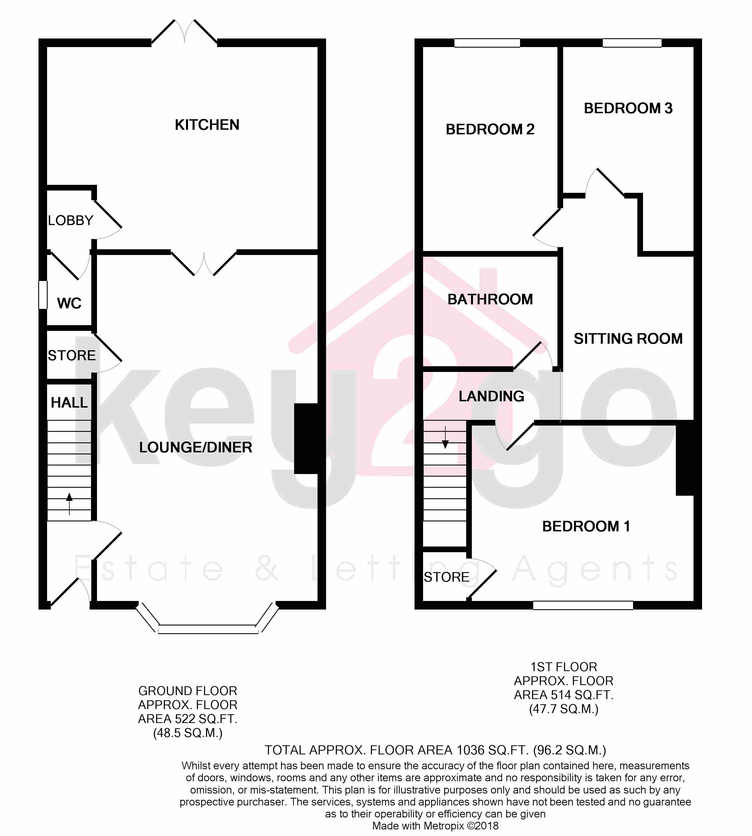 3 Bedrooms Semi-detached house for sale in Grangewood Road, Chesterfield S40