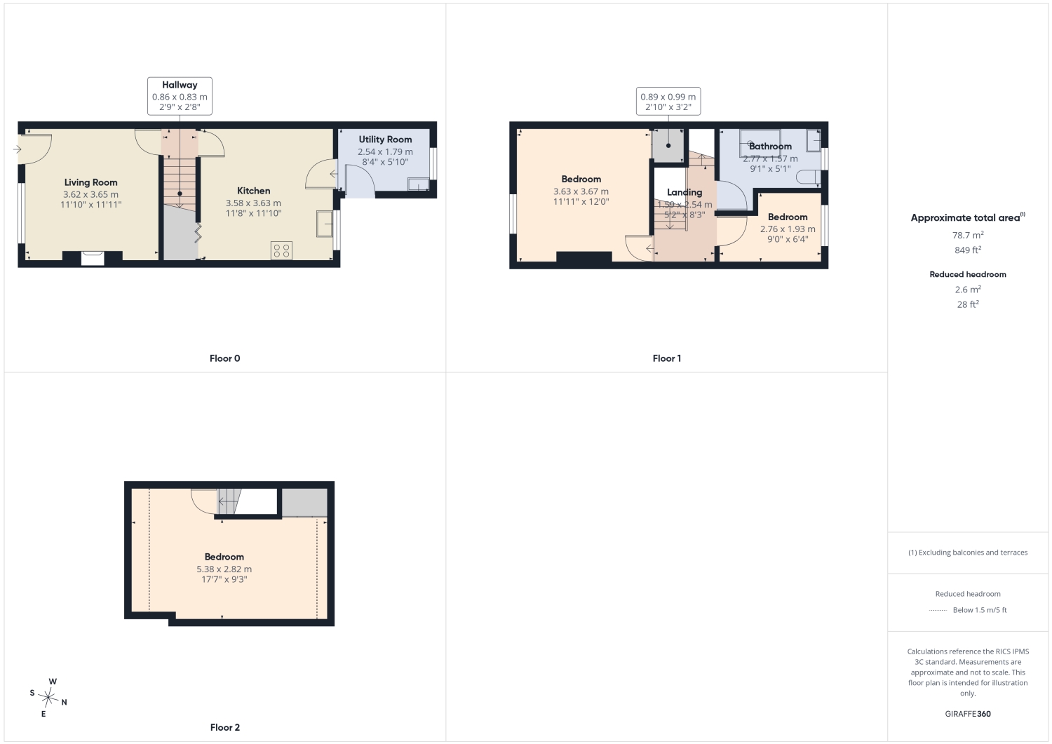 Haughton Road, Sheffield floorplan