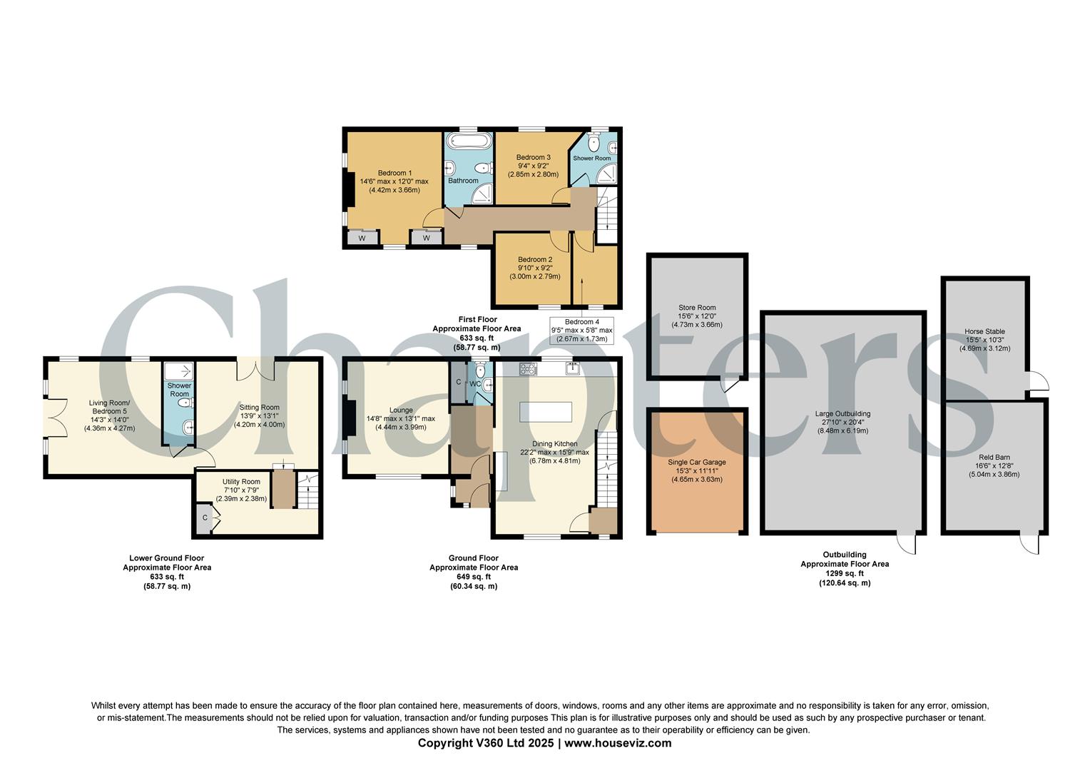 2, Butts Green, Halifax floorplan