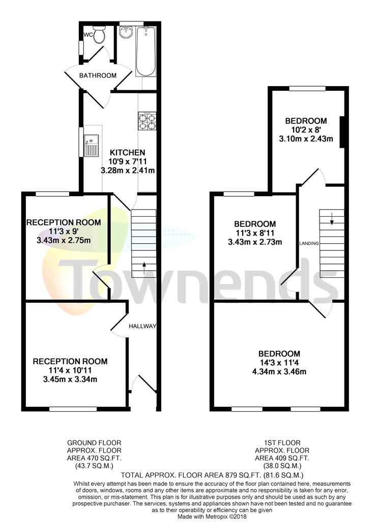 3 Bedrooms Terraced house for sale in Elm Road, Thornton Heath CR7