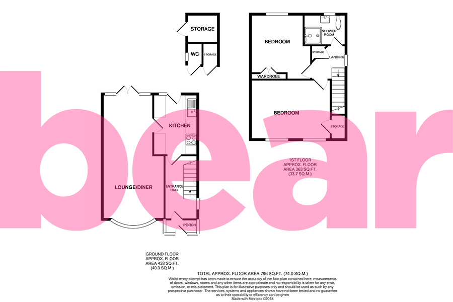 2 Bedrooms Semi-detached house for sale in St Lukes Road, Southend-On-Sea SS2