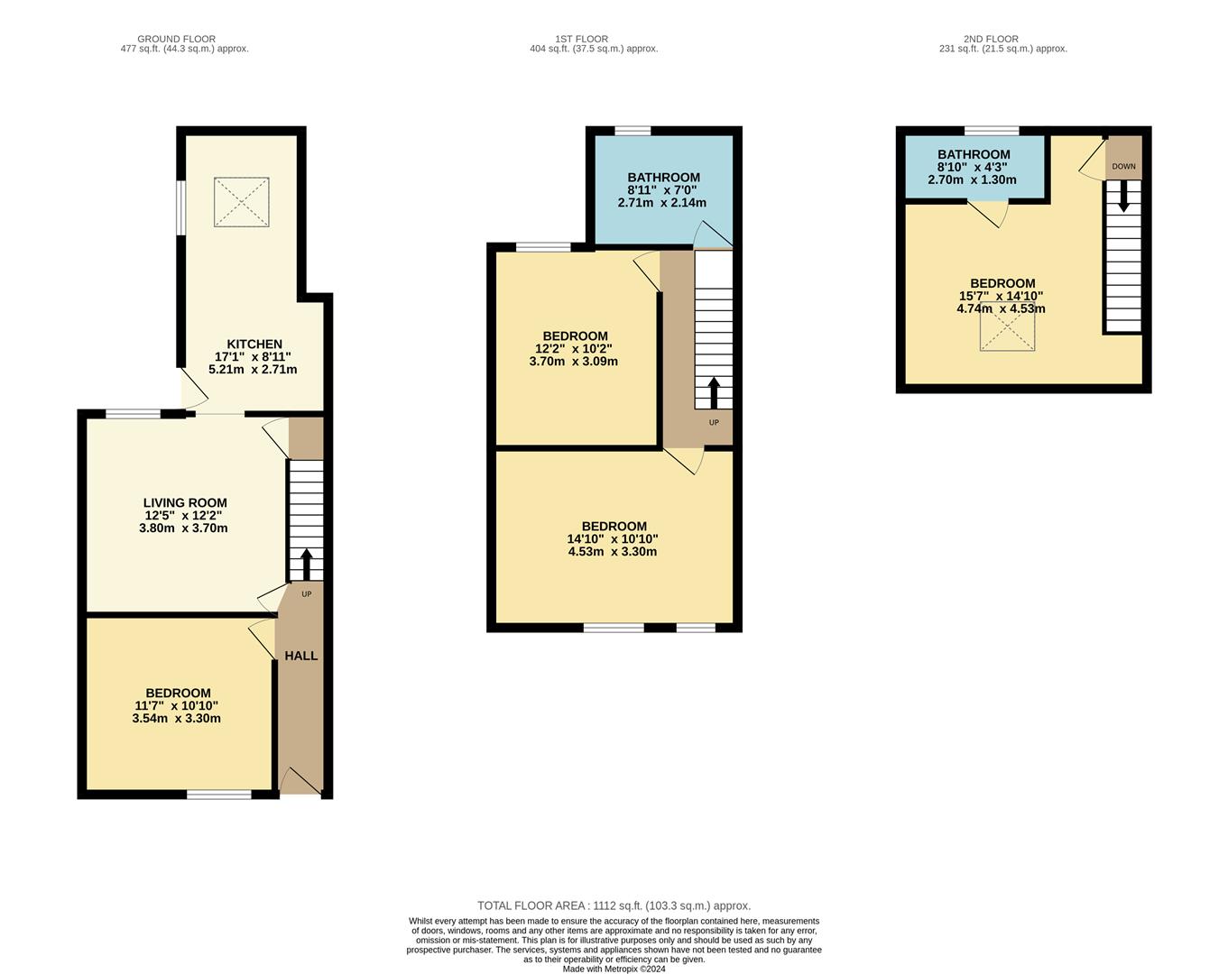 Braemar Road, Manchester floorplan