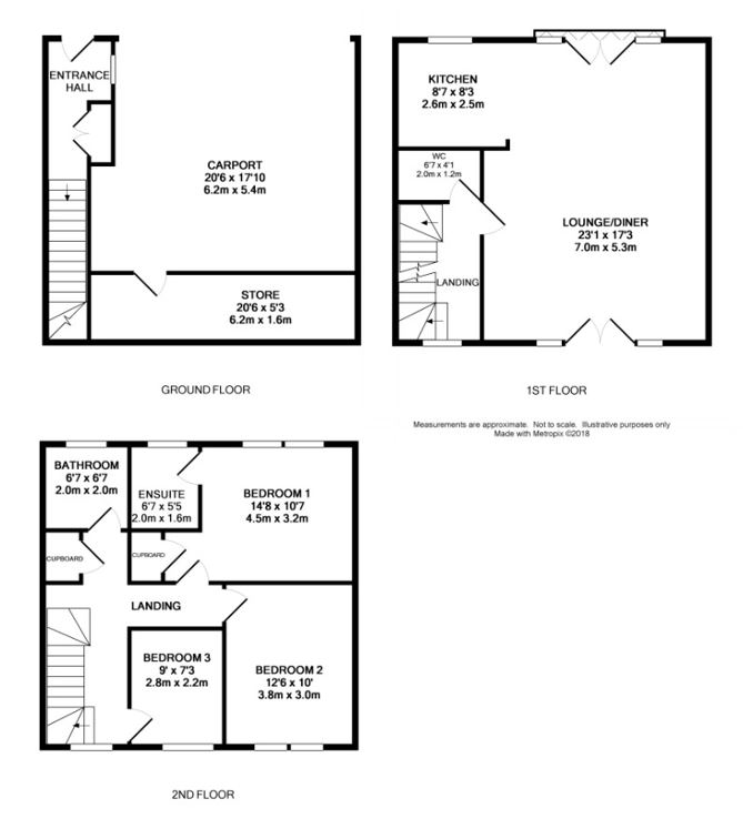 3 Bedrooms Mews house for sale in Upper Sunny Bank Mews, Meltham, Holmfirth HD9