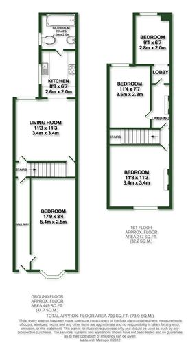 3 Bedrooms  to rent in St Peters Grove, Canterbury CT1