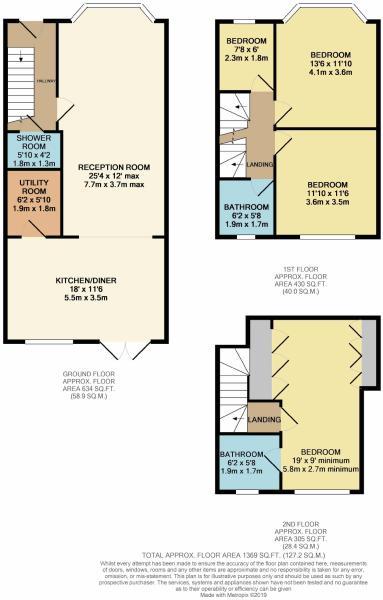 4 Bedrooms Semi-detached house for sale in Middleton Avenue, London E4