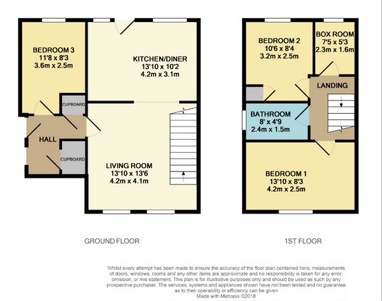 3 Bedrooms End terrace house for sale in 60 Kingsfield, Linlithgow, 7Sl, Linlithgow EH49