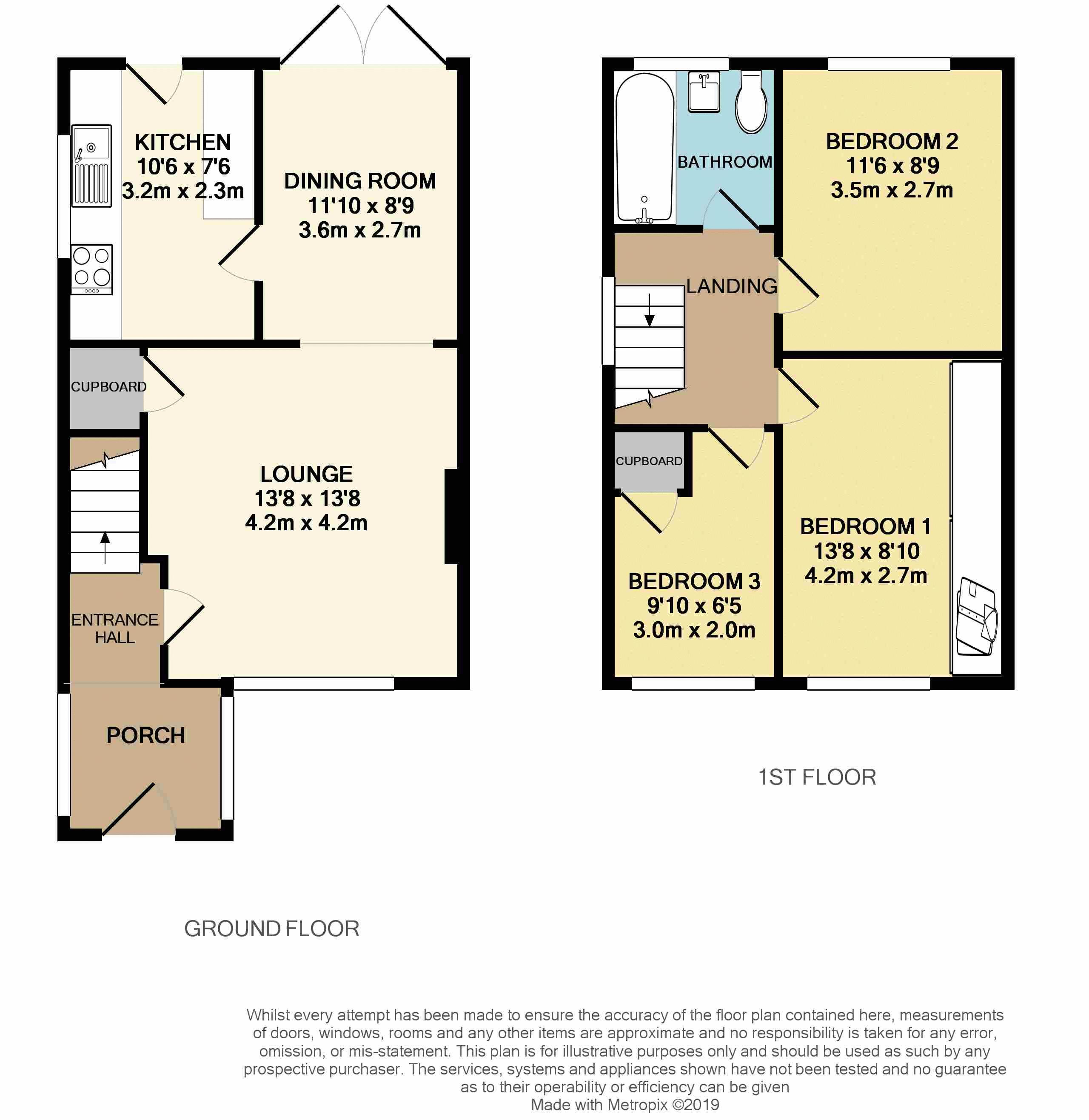 3 Bedrooms Semi-detached house to rent in Edgewood Drive, Luton LU2