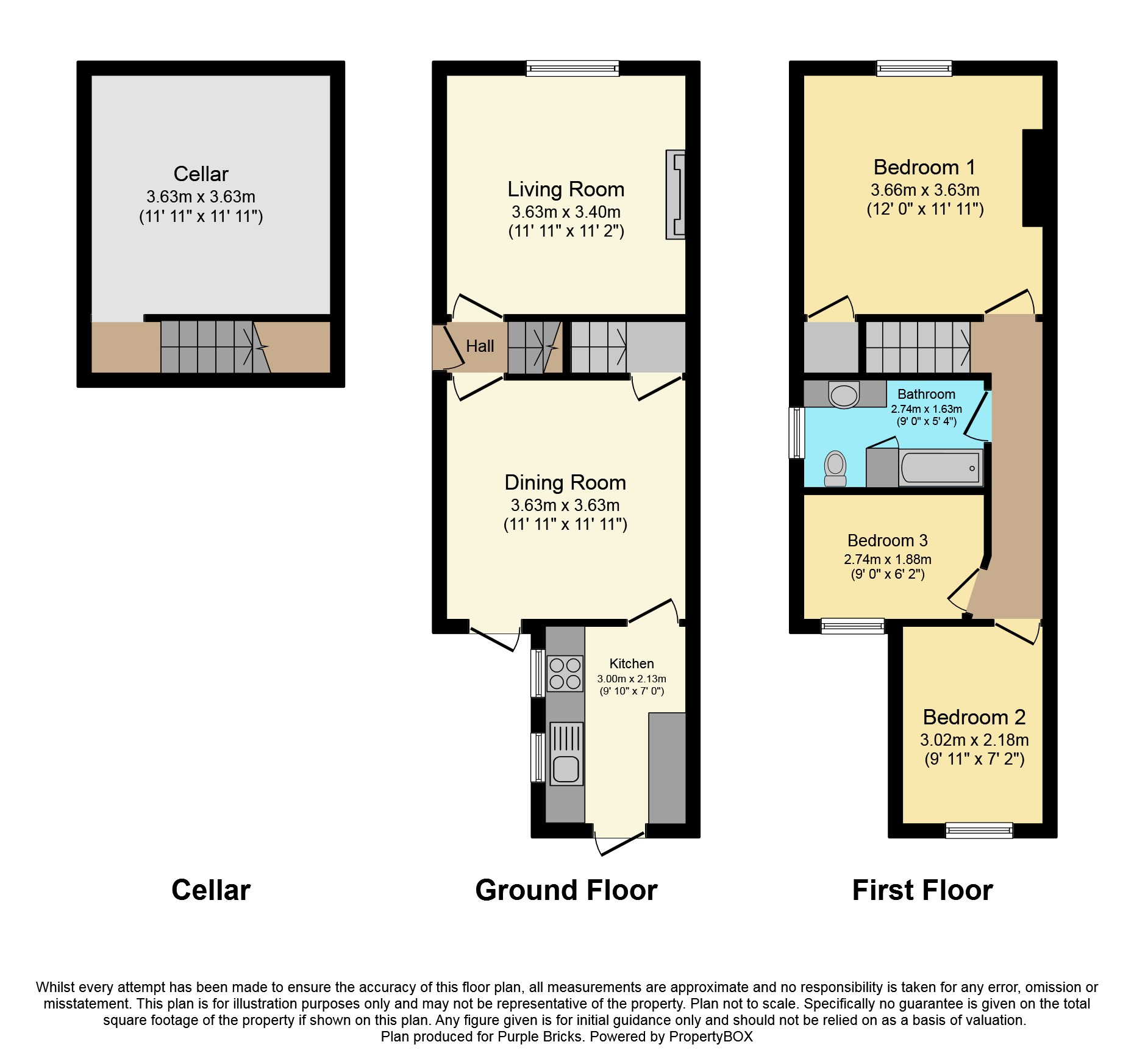 3 Bedrooms Semi-detached house for sale in Beatty Street, Alvaston, Derby DE24