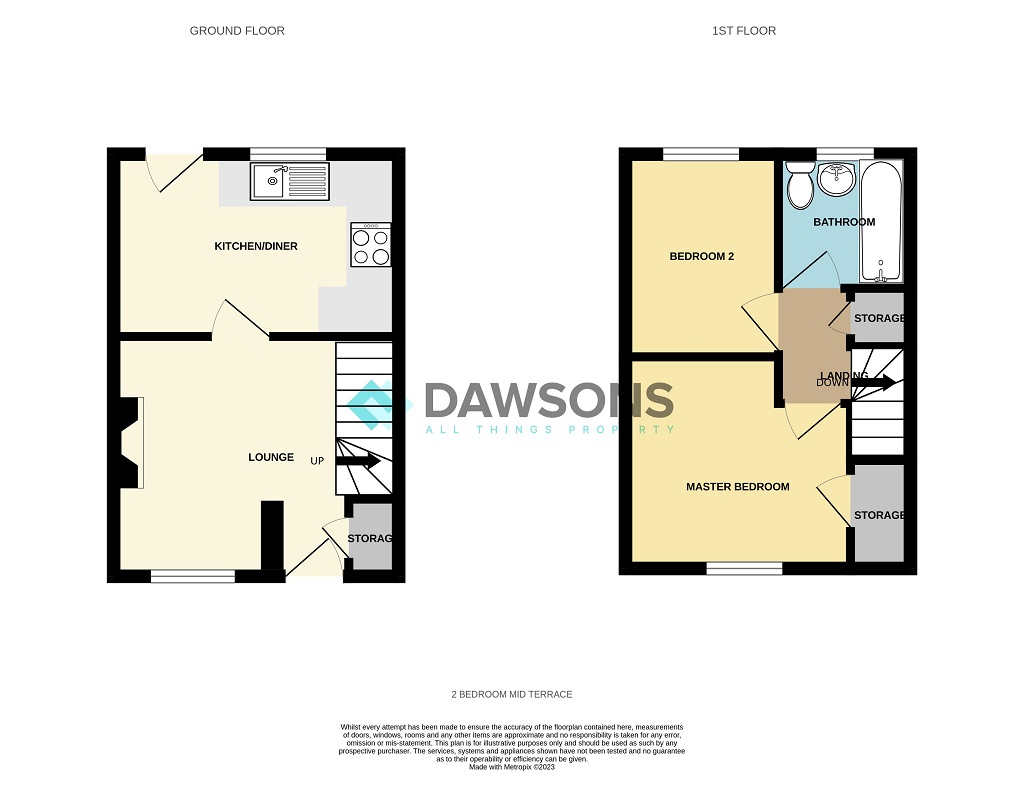 5 Ffordd Scott, The Fairways floorplan