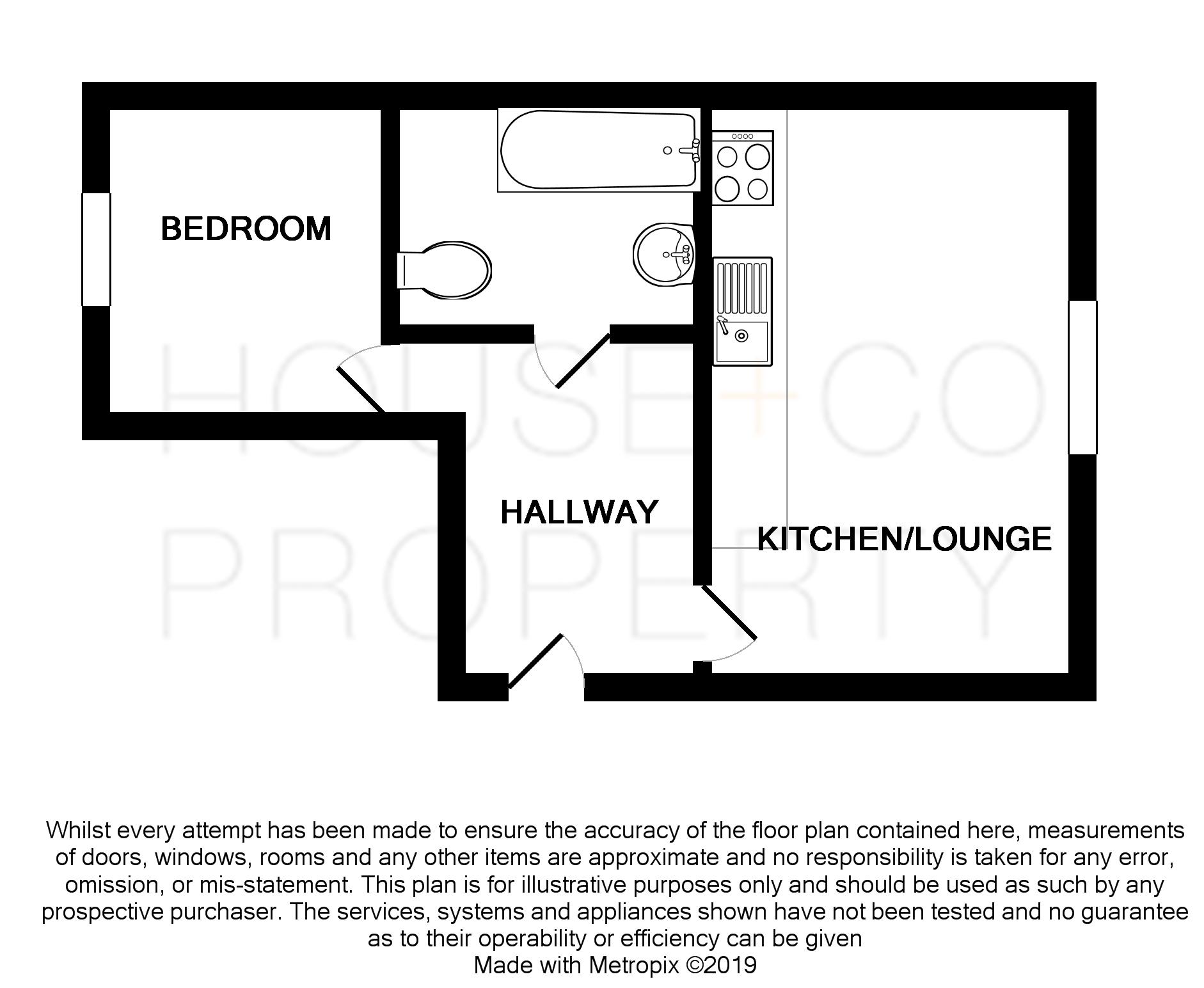 1 Bedrooms Flat to rent in Ridgeway Road, Speedwell, Bristol BS16