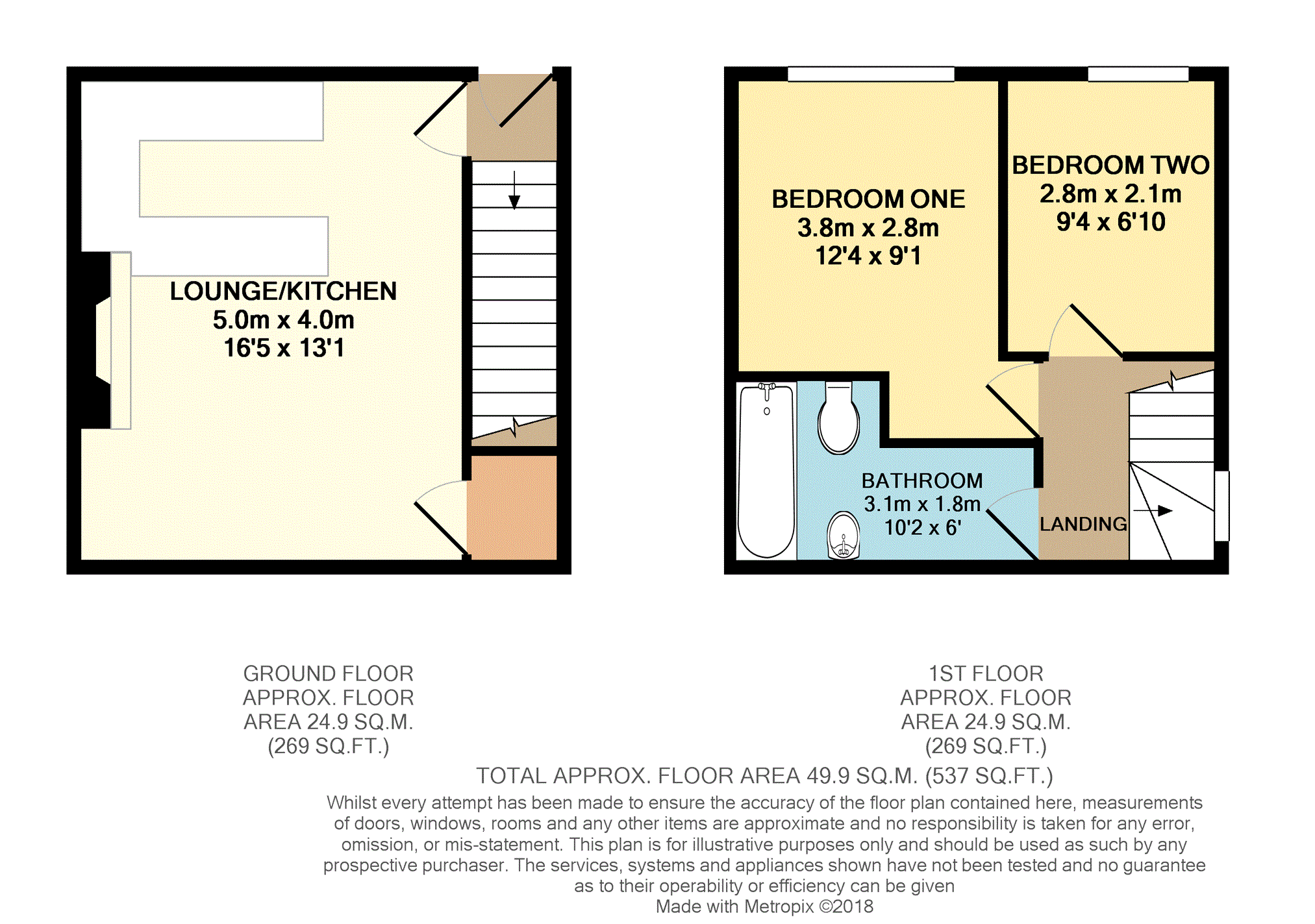 2 Bedrooms End terrace house for sale in Carlinghow Lane, Batley WF17