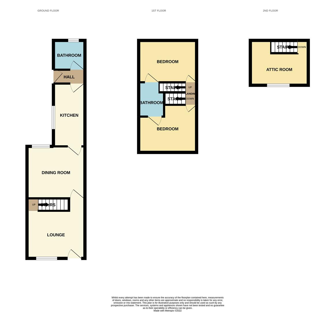 Minster Street, Burslem, StokeOnTrent ST6, 2 bedroom terraced house