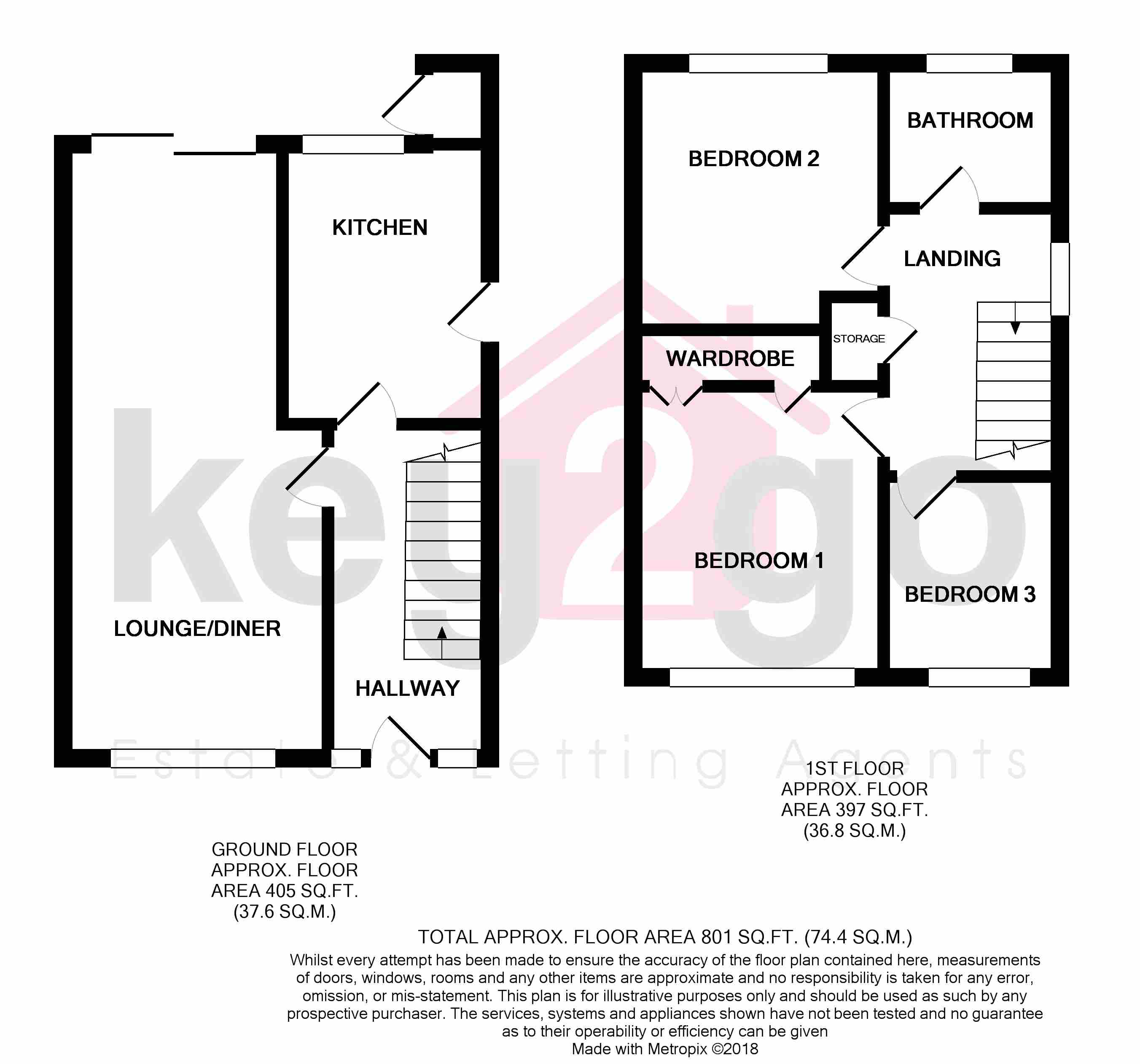 3 Bedrooms Semi-detached house for sale in Westcroft Crescent, Westfield, Sheffield S20