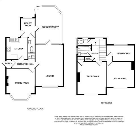 3 Bedrooms Semi-detached house for sale in West Avenue, Worthing, West Sussex BN11