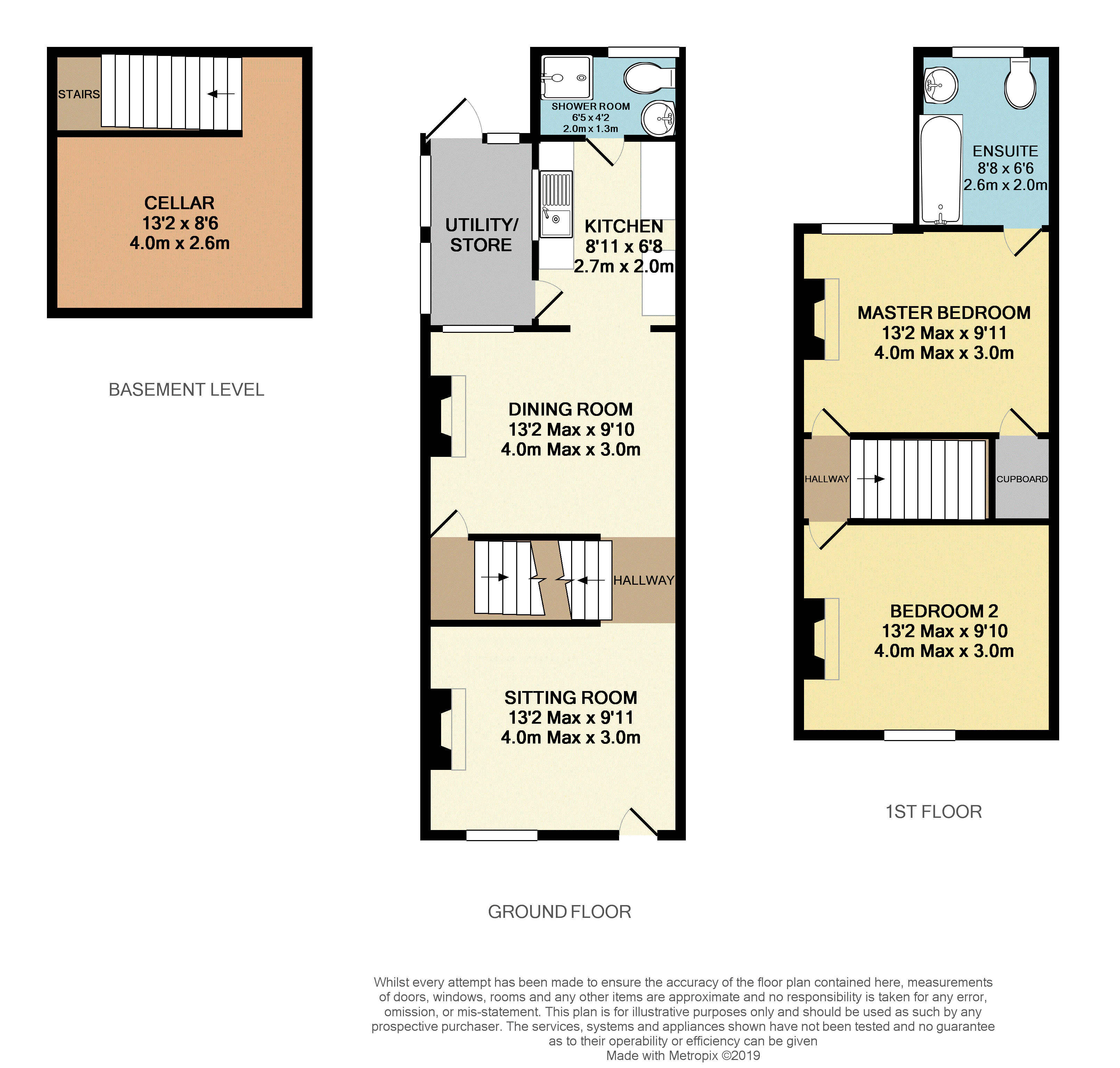 2 Bedrooms End terrace house for sale in Charles Street, Reading, Berkshire RG1