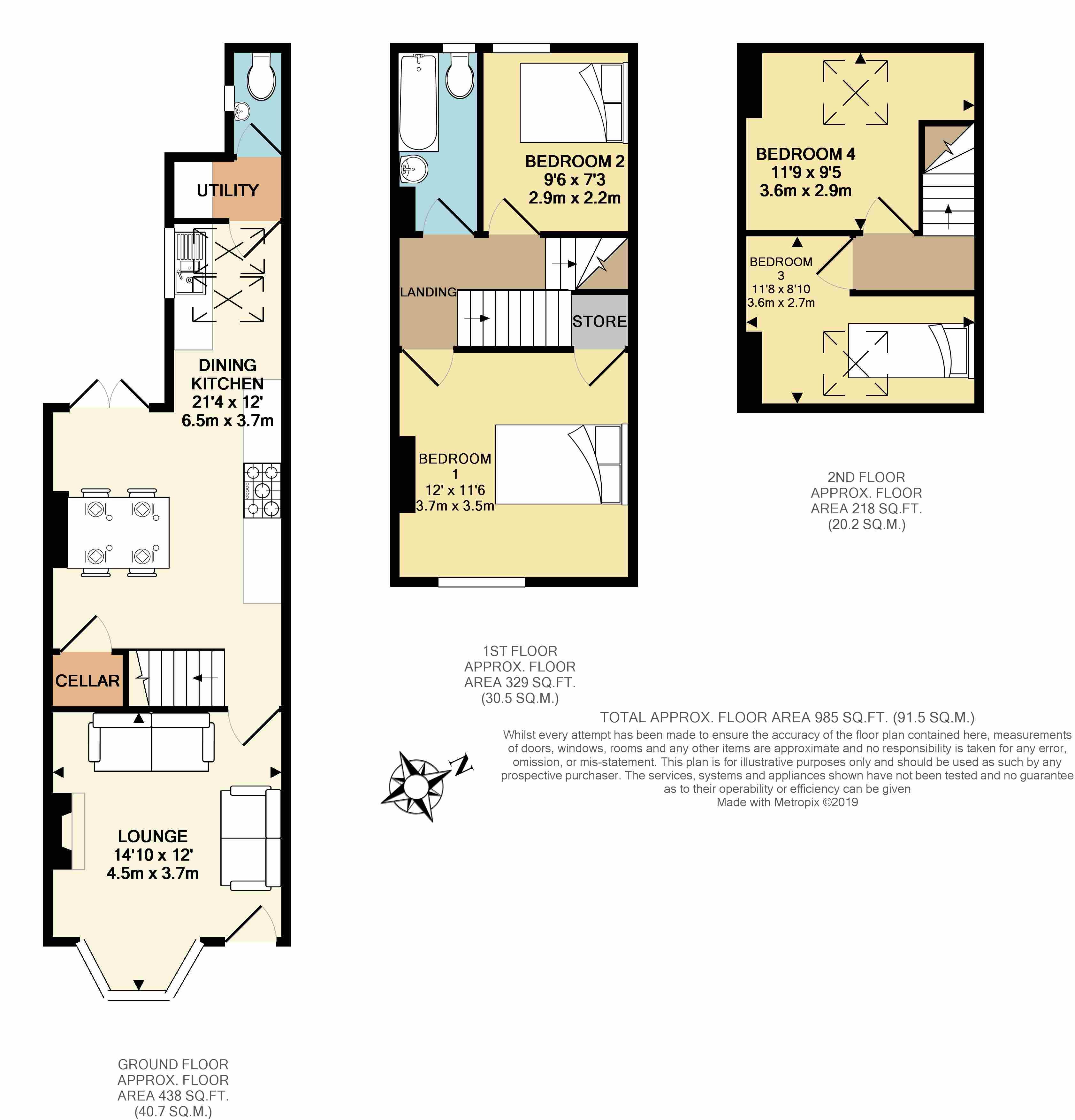 3 Bedrooms Terraced house for sale in Ranby Road, Sheffield S11