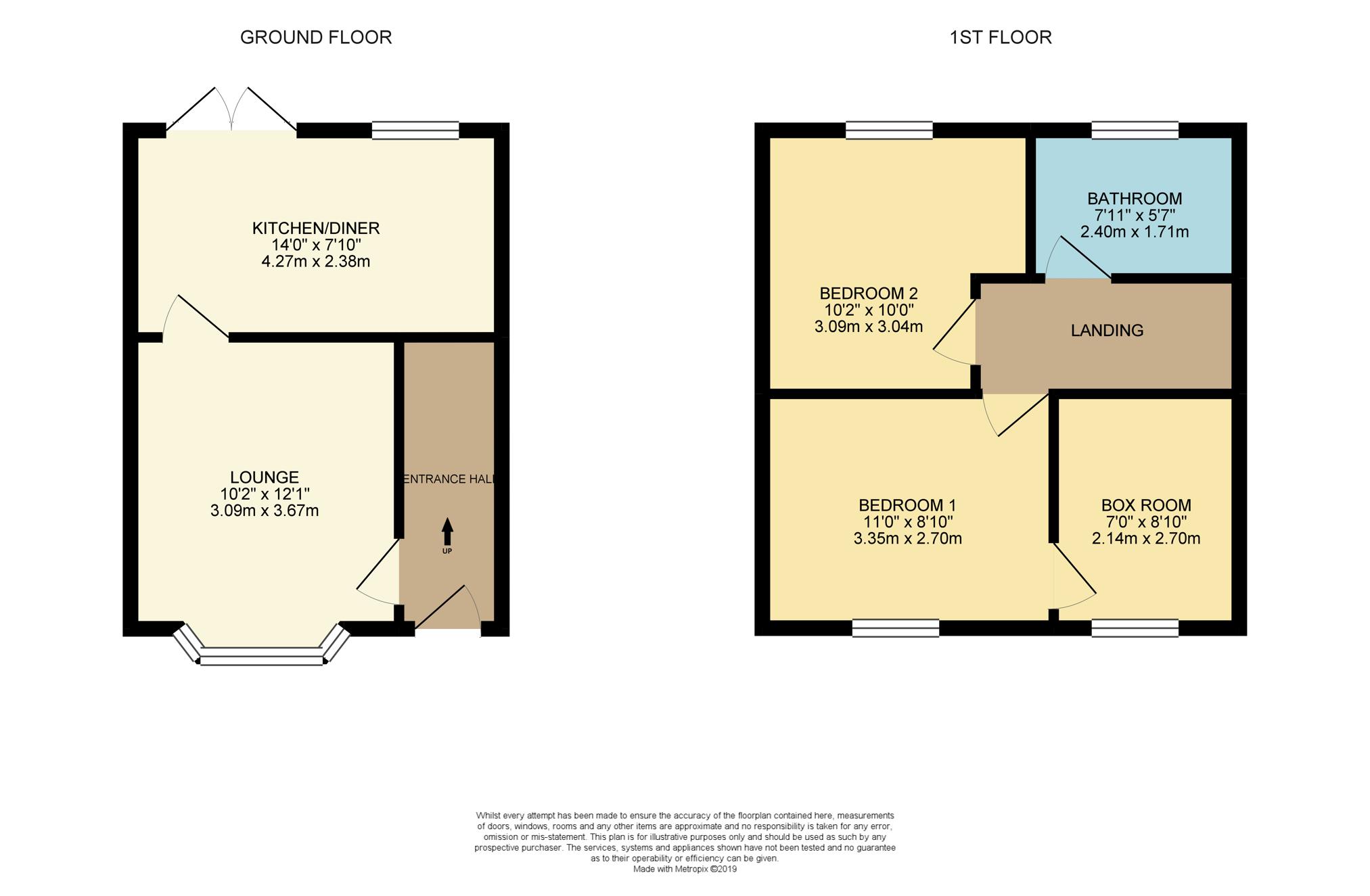 2 Bedrooms Terraced house for sale in Birch Crescent, Halton LS15