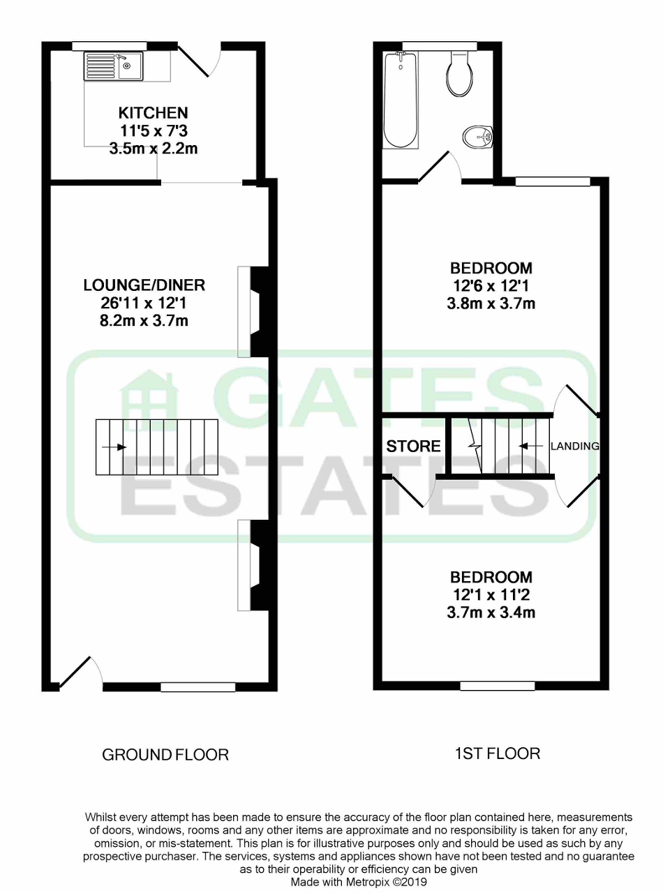 2 Bedrooms End terrace house for sale in Vernon Street, Birdwell, Barnsley, South Yorkshire S70