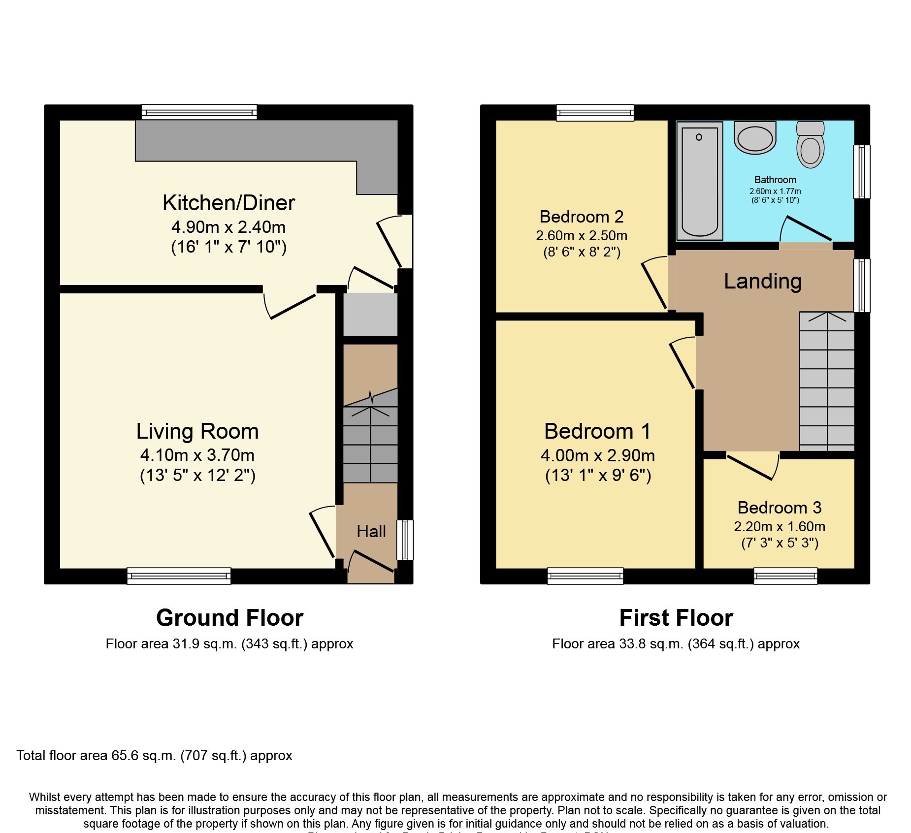 Parkwood Road, Beeston, Leeds LS11, 3 bedroom semidetached house for