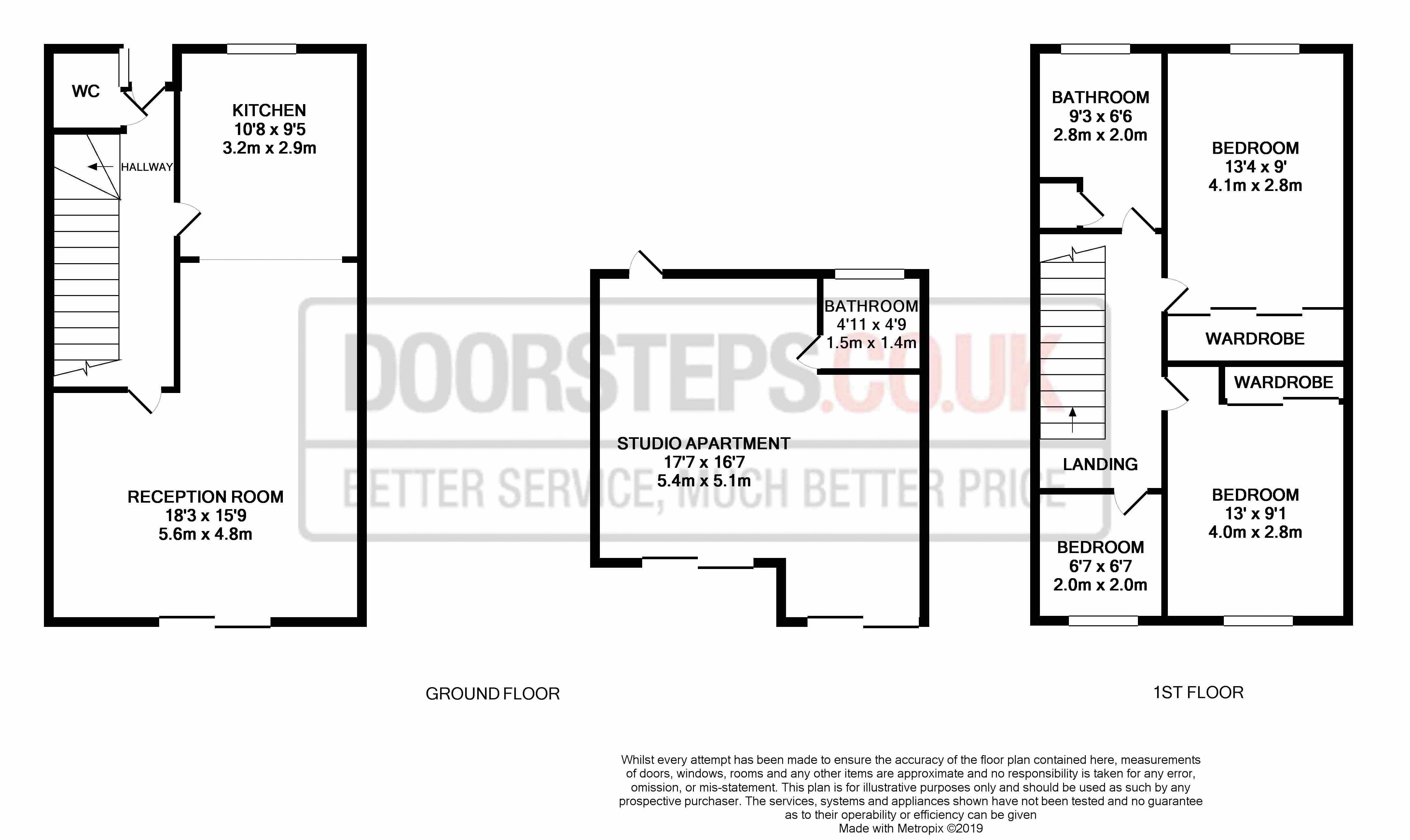 3 Bedrooms Detached house for sale in Bryn Bevan, Newport NP20