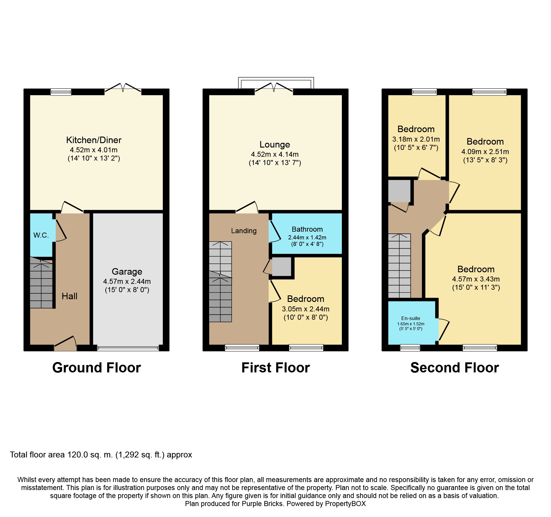 4 Bedrooms Terraced house for sale in Fullshaw Bank, Sheffield S36