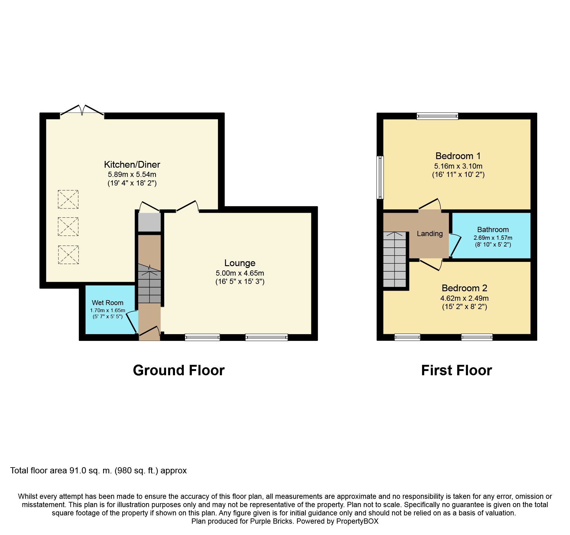 2 Bedrooms Semi-detached house for sale in Apperley Road, Bradford BD10