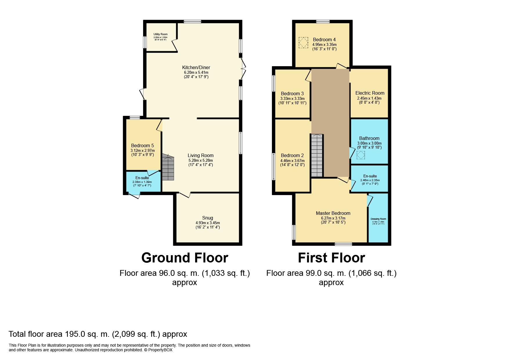 5 Bedrooms Detached house for sale in Bracewell, Skipton BD23
