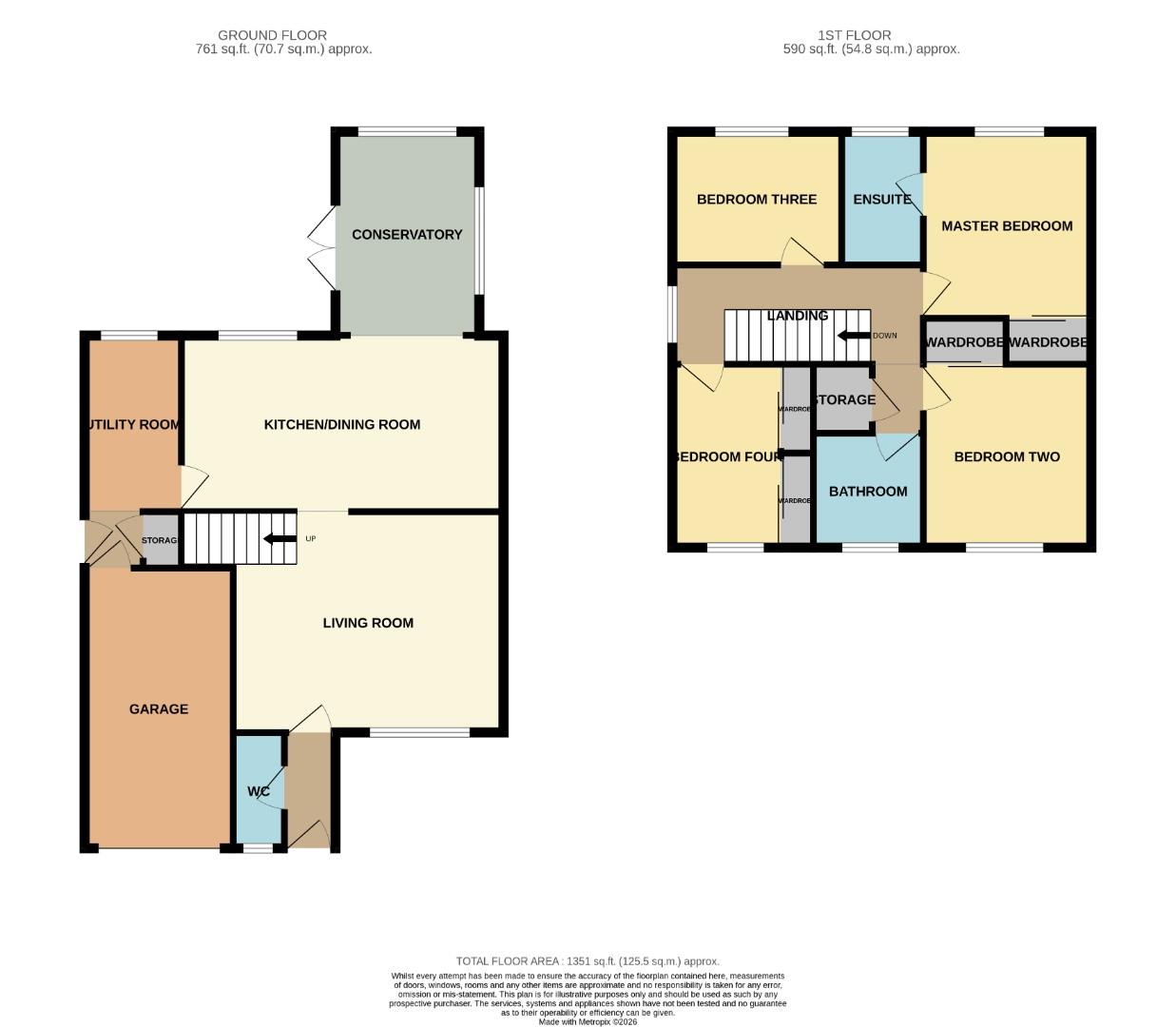 27, Brinkburn Close, Bishop Auckland floorplan