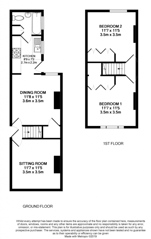 2 Bedrooms End terrace house for sale in Somerset Road, Farnborough GU14