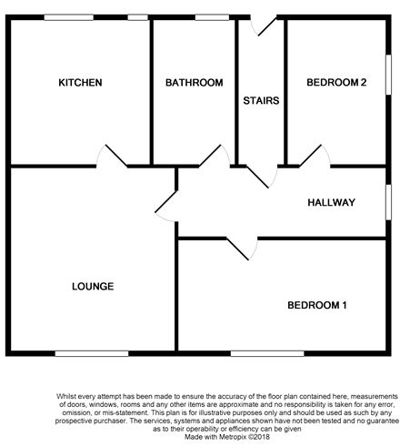 2 Bedrooms Flat for sale in Christie Gardens, Saltcoats KA21