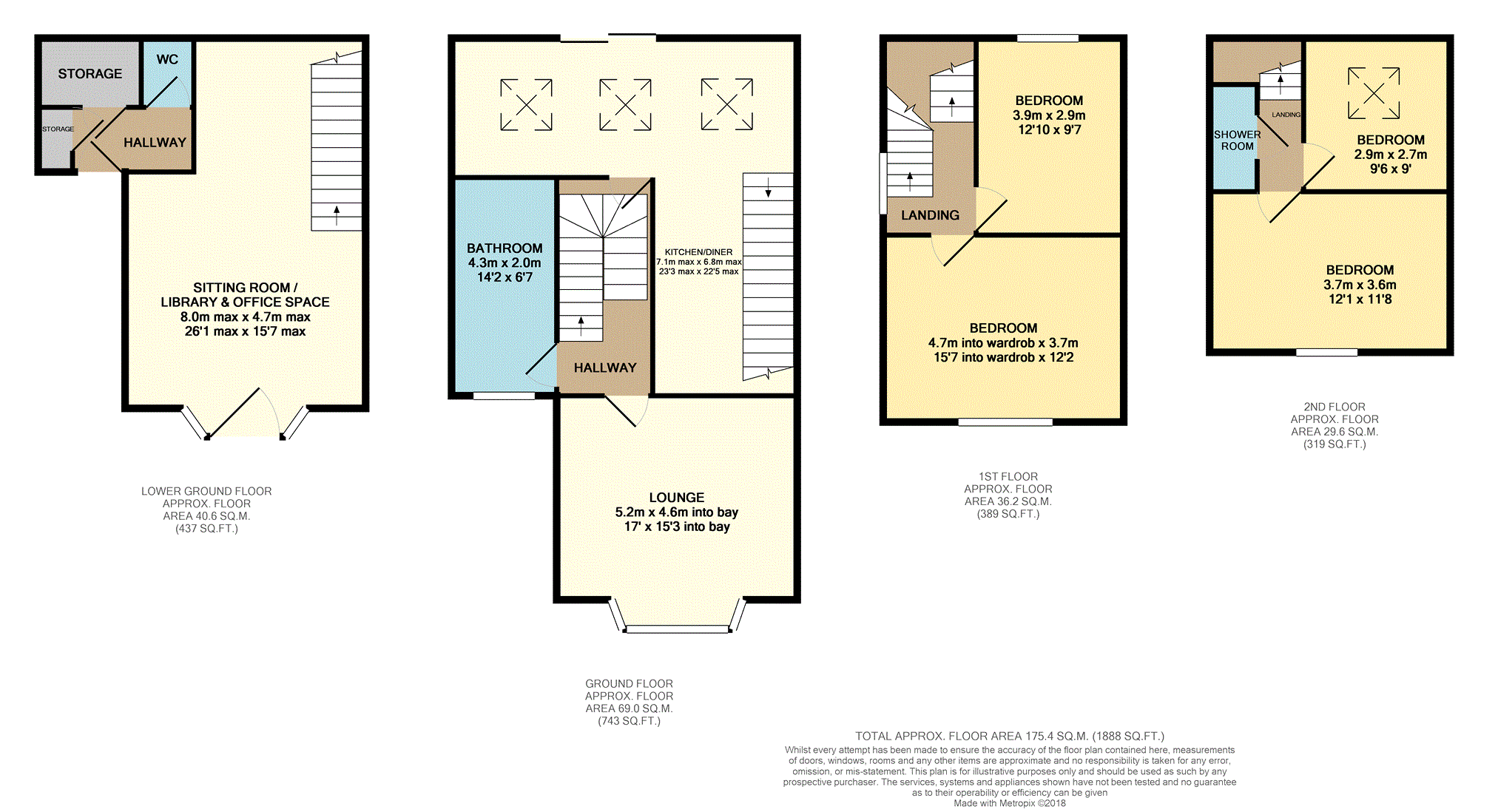 4 Bedrooms Semi-detached house for sale in Terrace Road, Swansea SA1