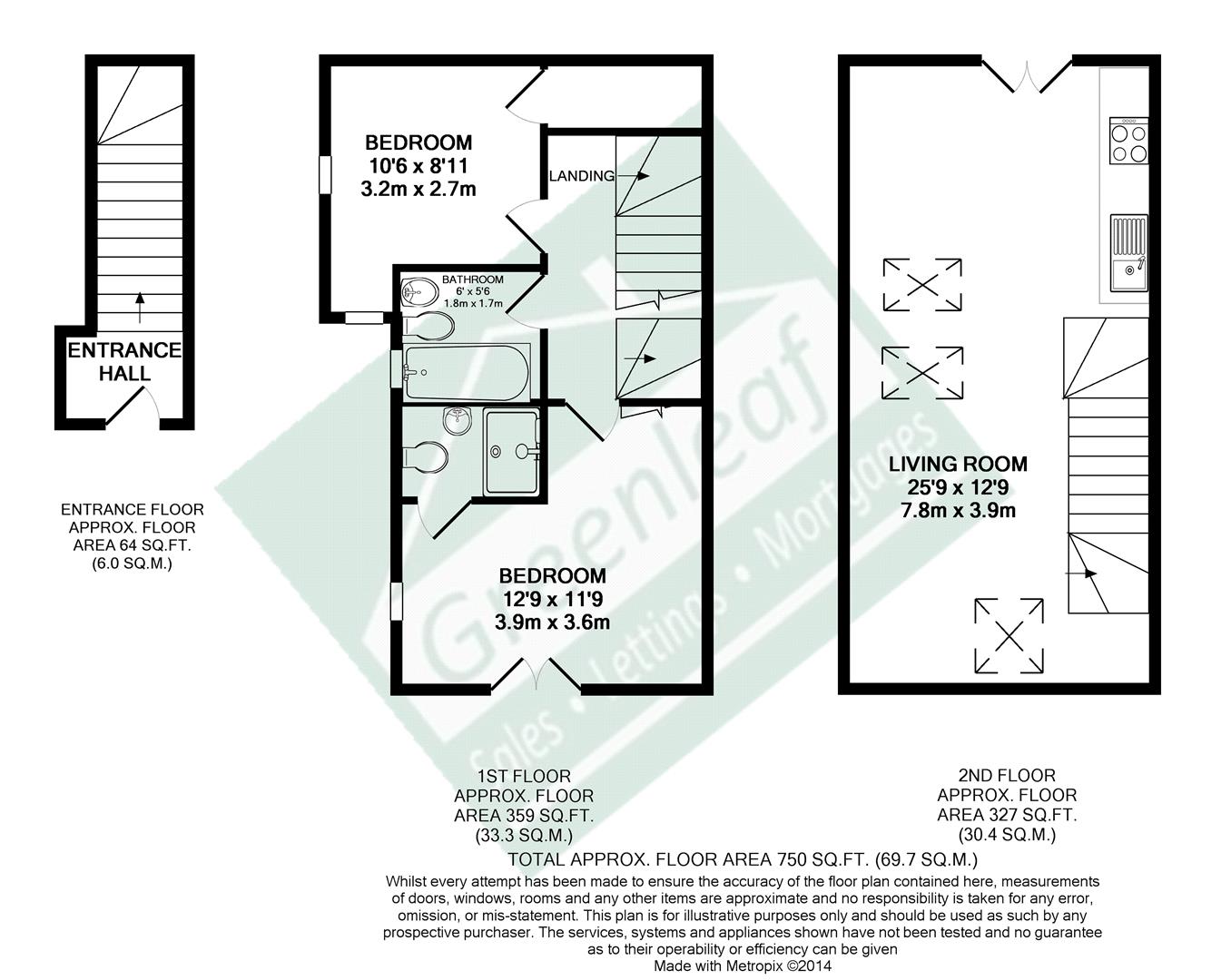 2 Bedrooms Flat to rent in Victoria Orchard, Queens Road, Maidstone ME16