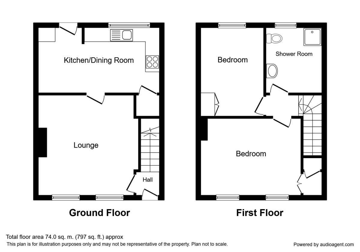 2 Bedrooms Terraced house for sale in Raisen Hall Place, Sheffield S5