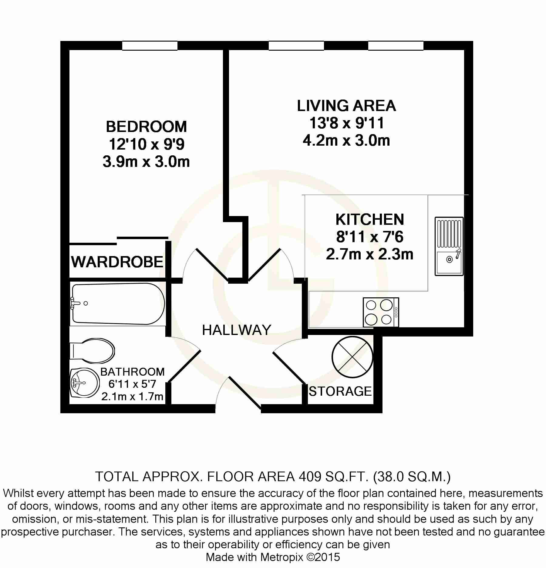 1 Bedrooms Flat to rent in Queens Road, Nottingham NG2