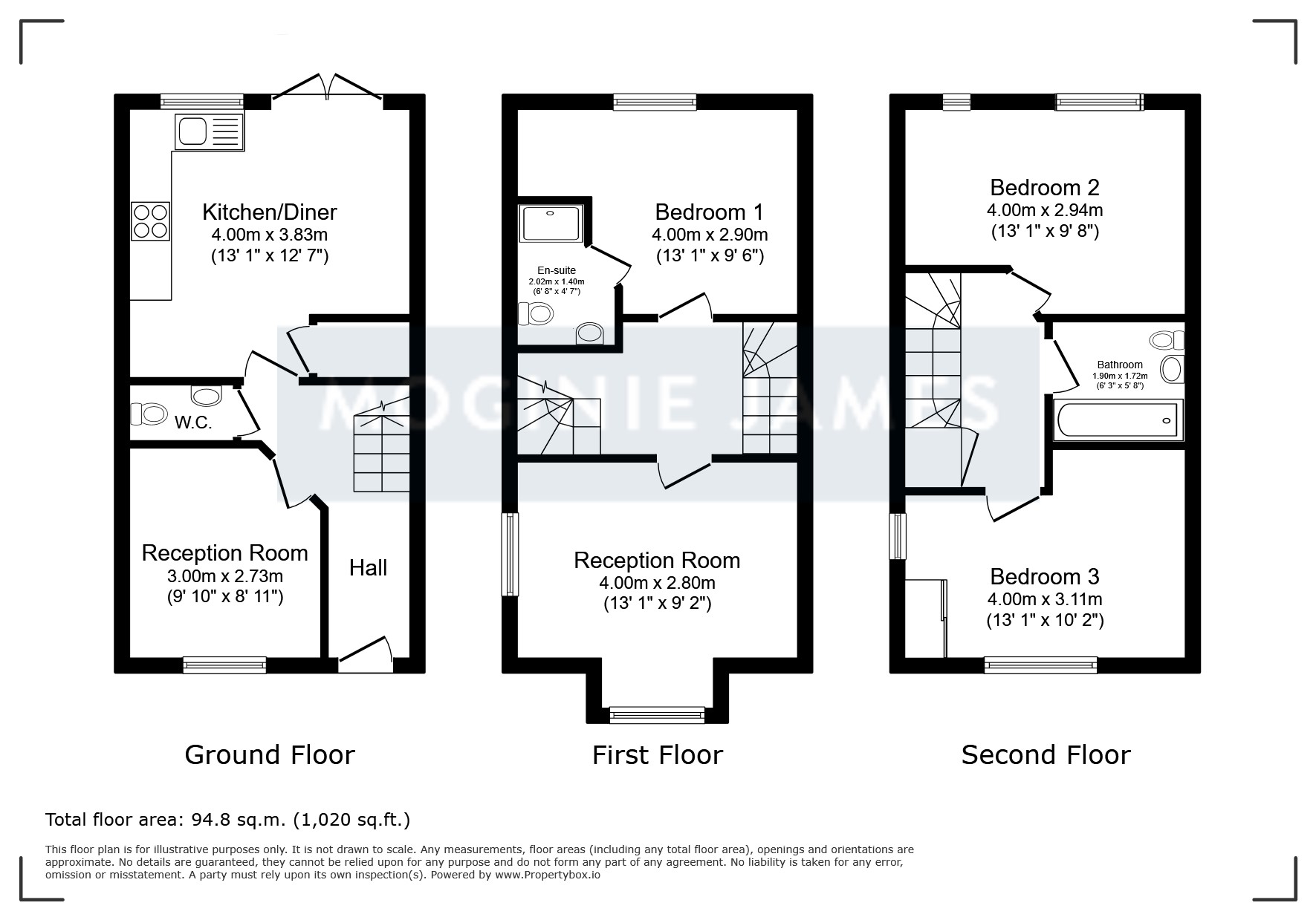 149, Mortimer Avenue, Cardiff floorplan