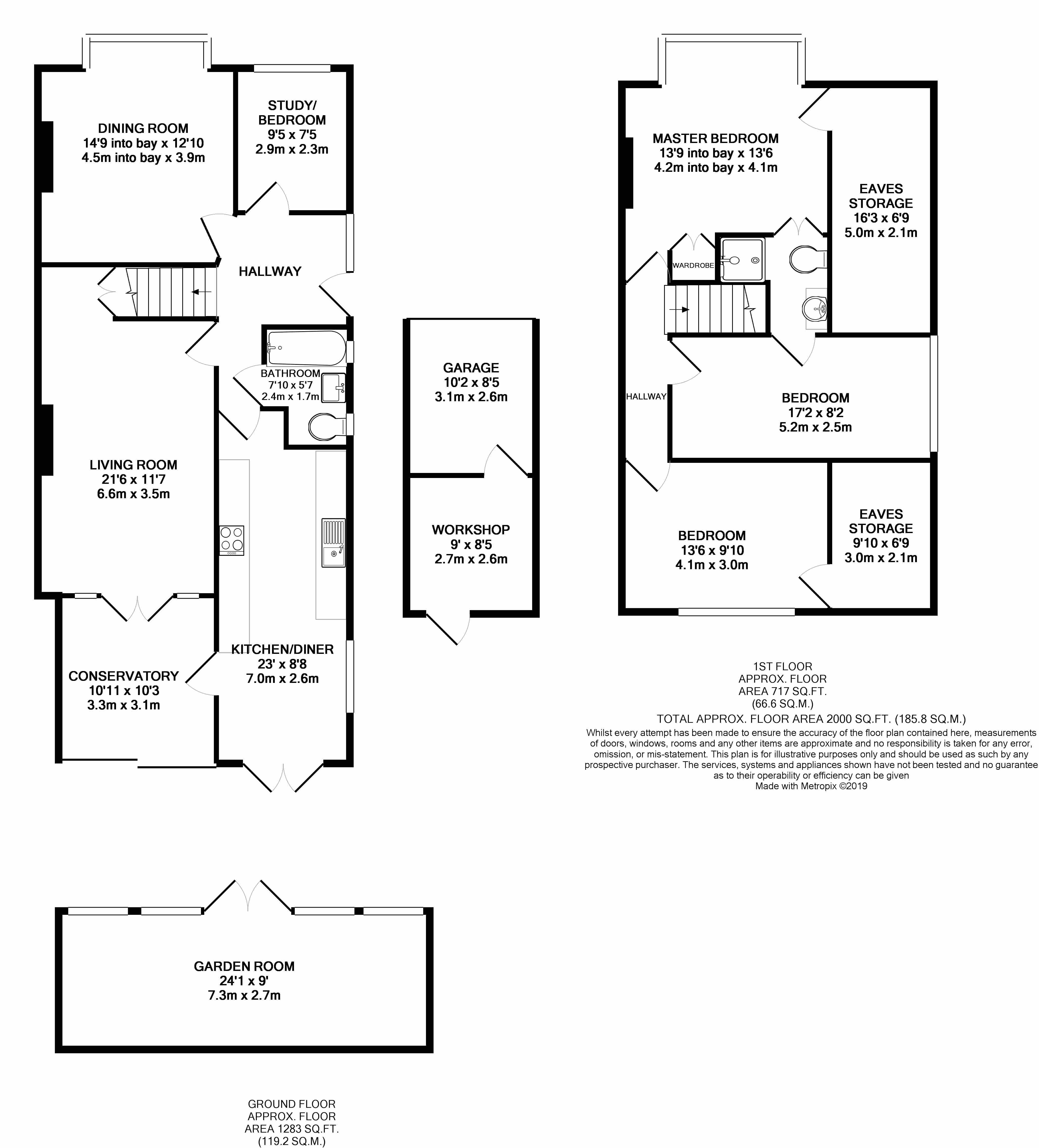 4 Bedrooms Semi-detached house for sale in Chatham Avenue, Hayes, Bromley BR2