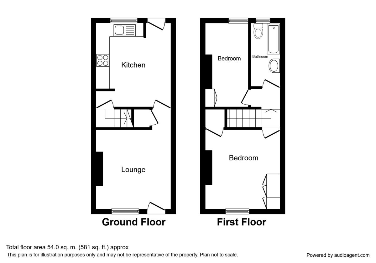 2 Bedrooms Terraced house for sale in Wade Street, Sheffield S4