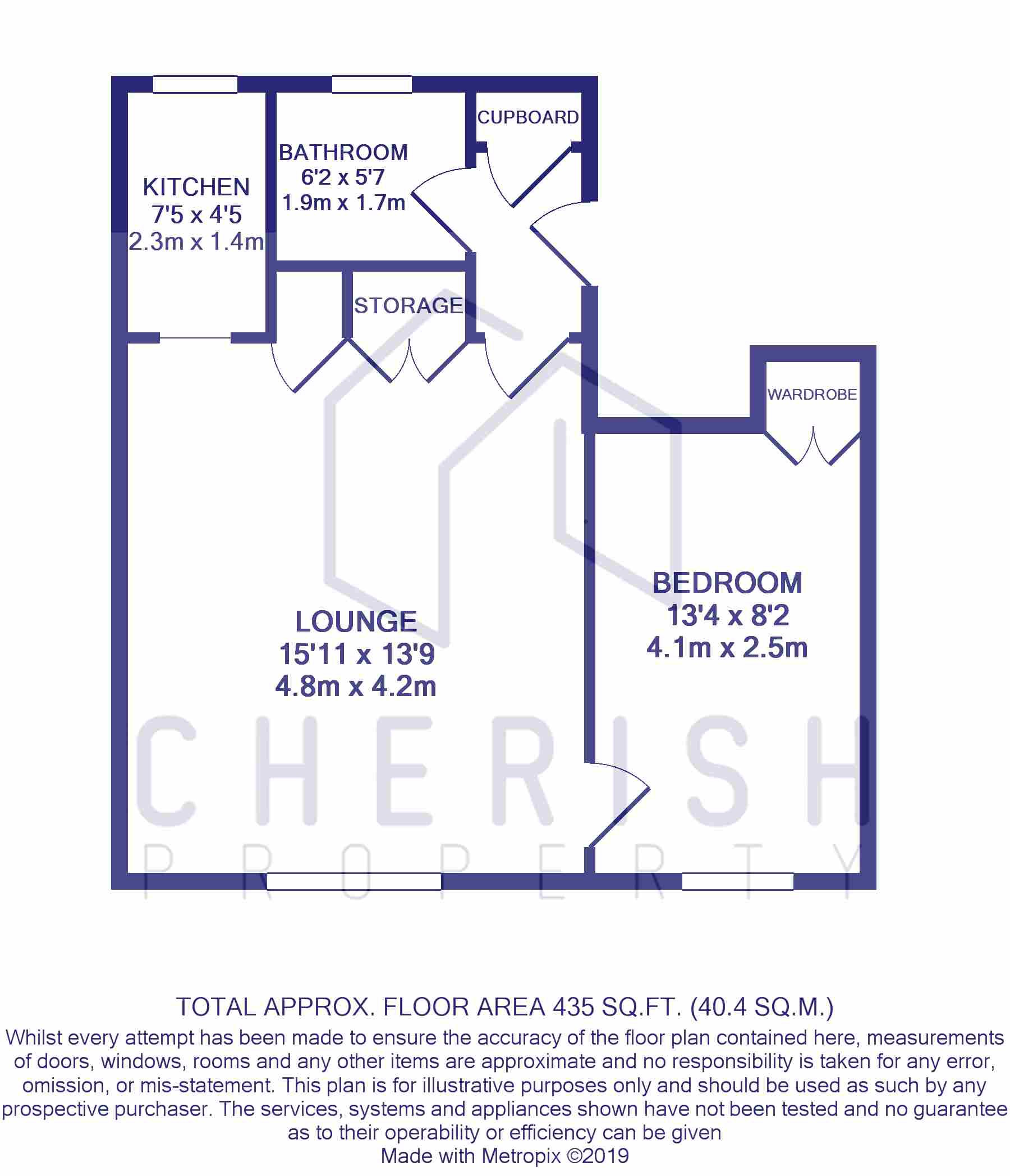 1 Bedrooms Flat to rent in Harwood Road, Stockport, Cheshire SK4