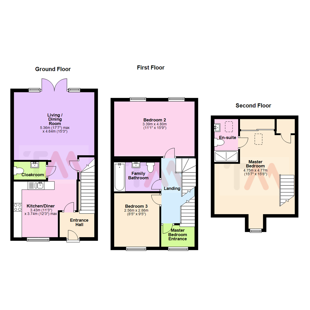 3 Bedrooms Semi-detached house for sale in Herschel Green, Biggleswade SG18