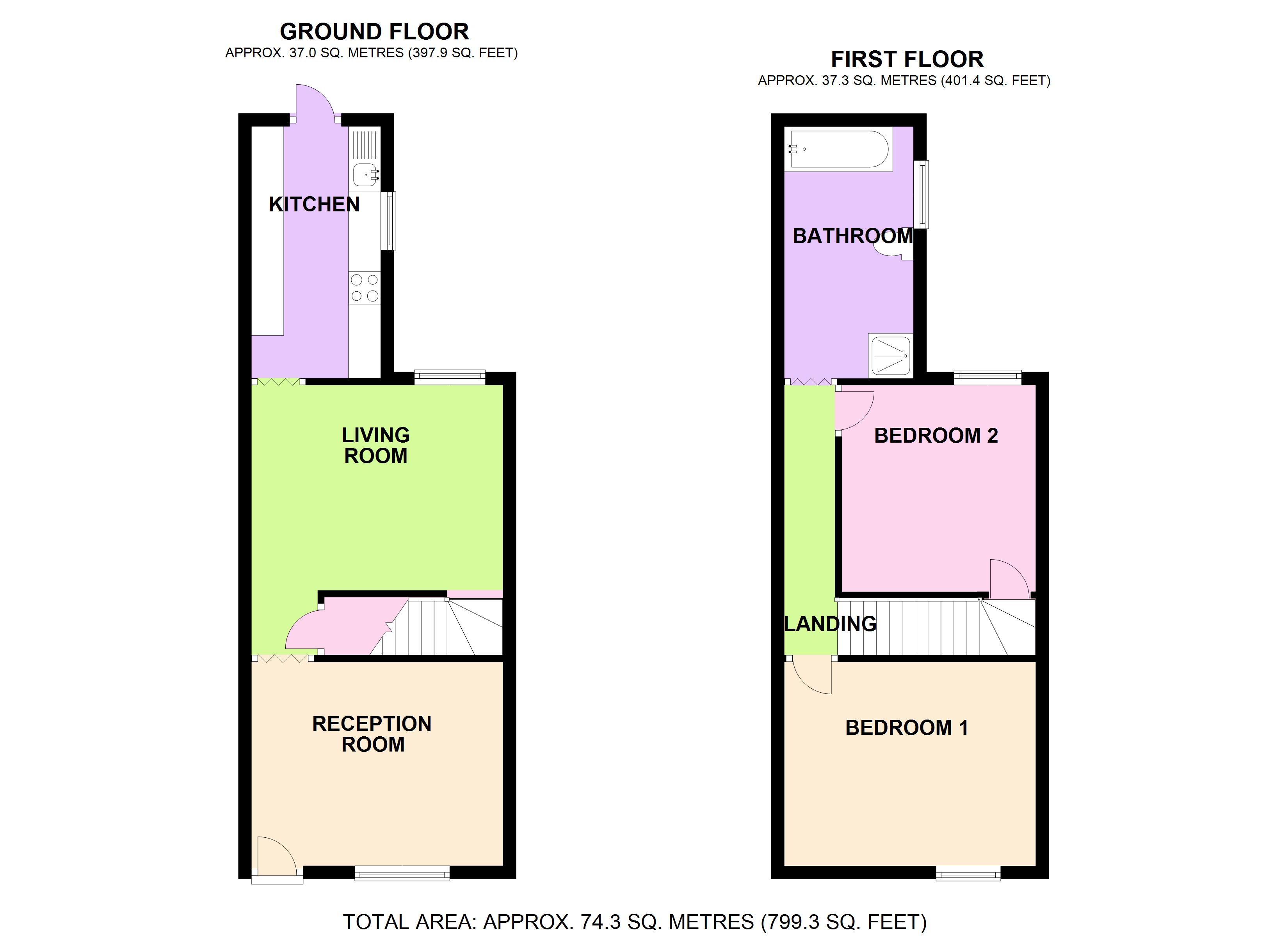 2 Bedrooms Terraced house for sale in Heath Street, Chesterton, Newcastle, Staffordshire ST5