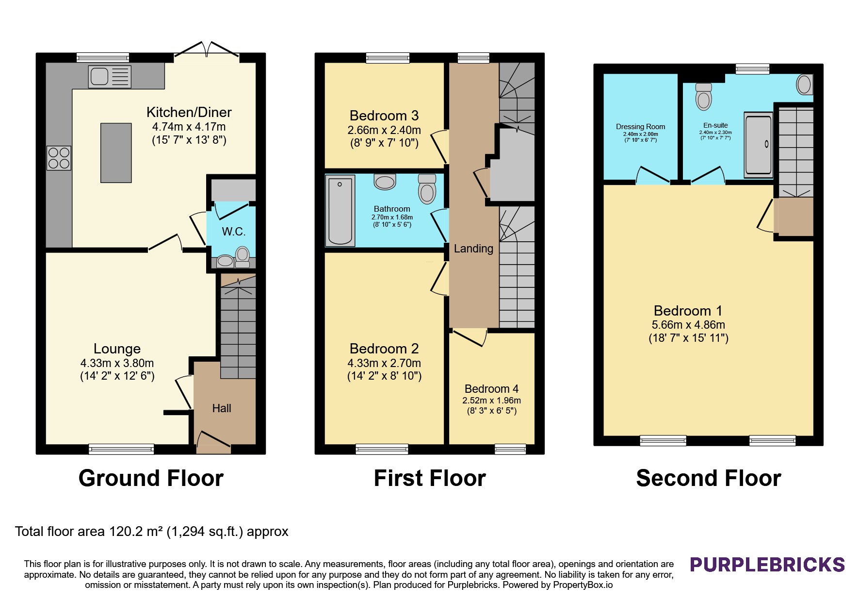 2, Garden Mews, Blaydon-on-Tyne floorplan