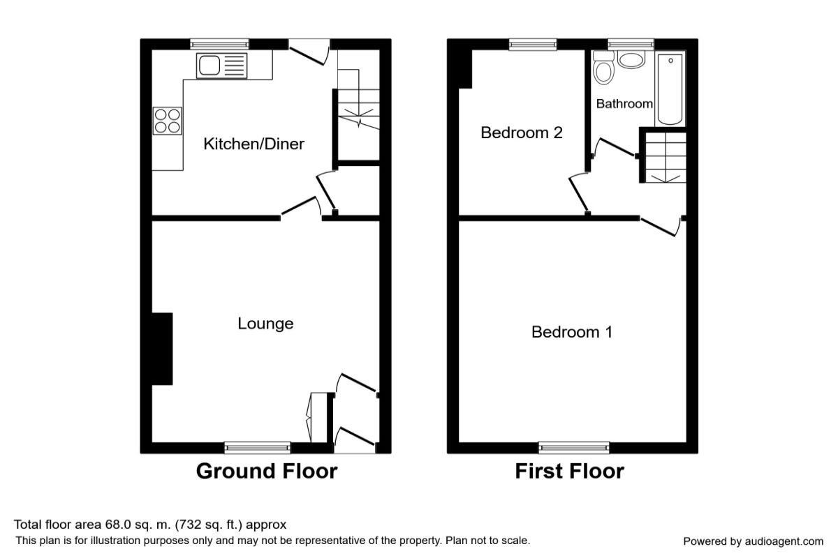 2 Bedrooms Terraced house for sale in Oldham Road, Shaw, Oldham OL2