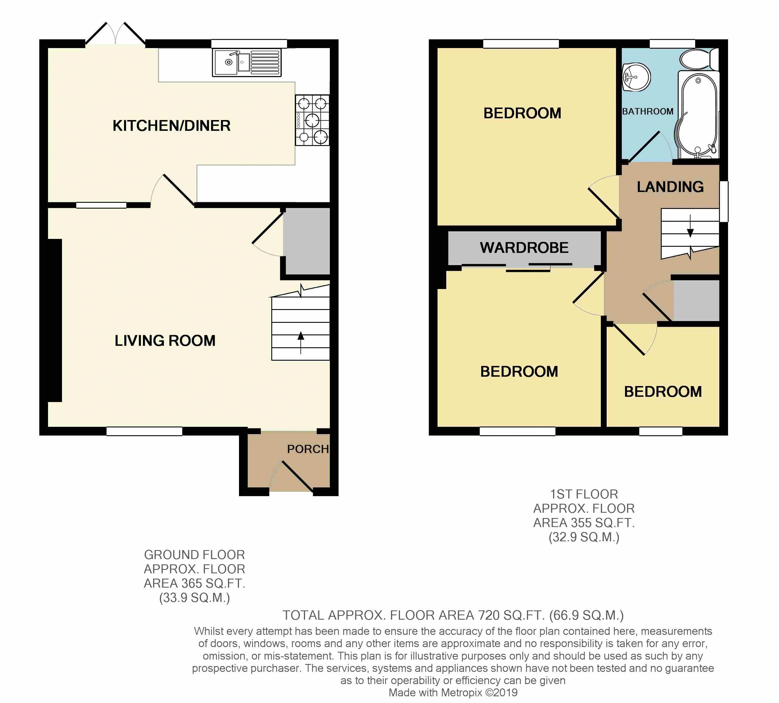 3 Bedrooms Semi-detached house for sale in Denver Road, Fforestfach, Swansea SA5