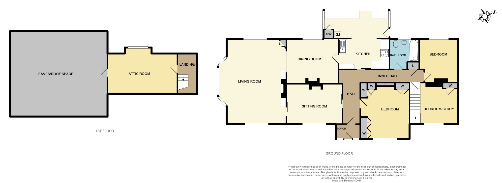 3 Bedrooms Detached bungalow for sale in St. Ediths Marsh, Bromham, Chippenham SN15