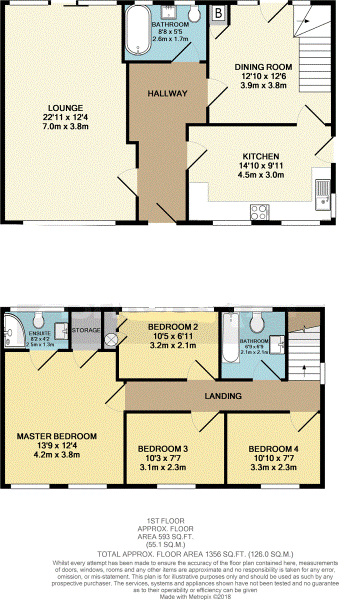 4 Bedrooms Detached house for sale in Kiln Lane, Eccleston, St Helens, Merseyside WA10