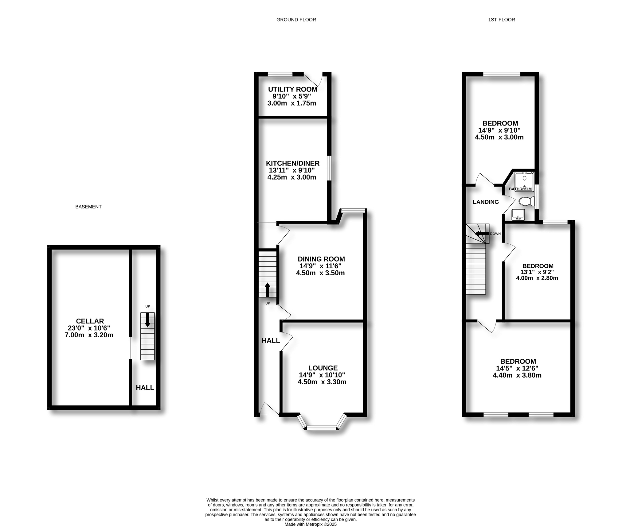 2, Alphonsus Street, Old Trafford floorplan