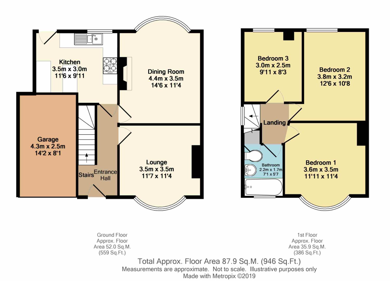 3 Bedrooms Semi-detached house for sale in Creswick Greave, Grenoside, Sheffield, South Yorkshire S35