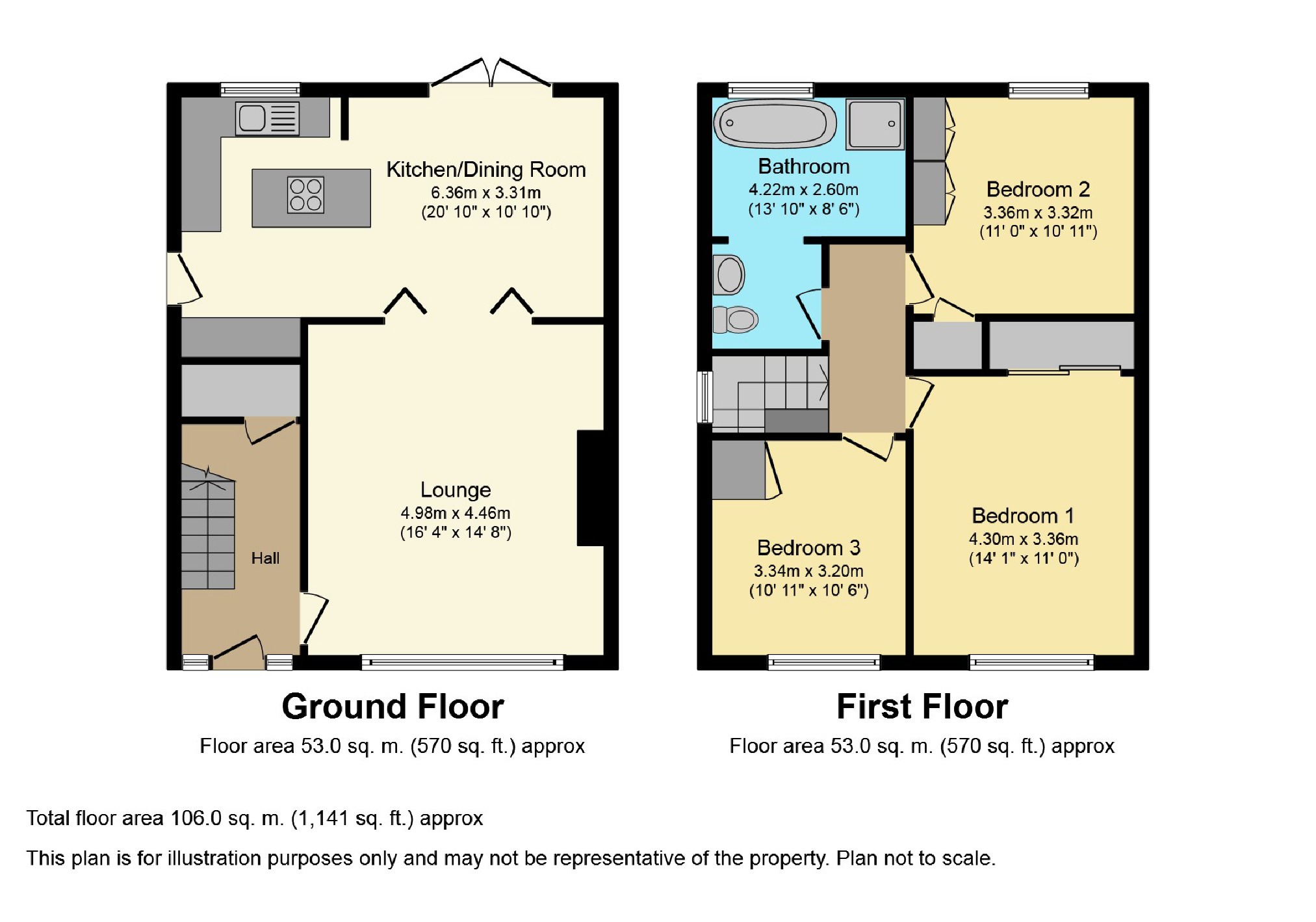 3 bed terraced house for sale in Dunvegan Road, Hull HU8 Zoopla